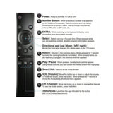 CABS- Universal Samsung Remote Control
