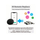 CABS - WiFi Smart IR Remote Controller Tuya