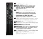 CABS- Universal Samsung Remote Control