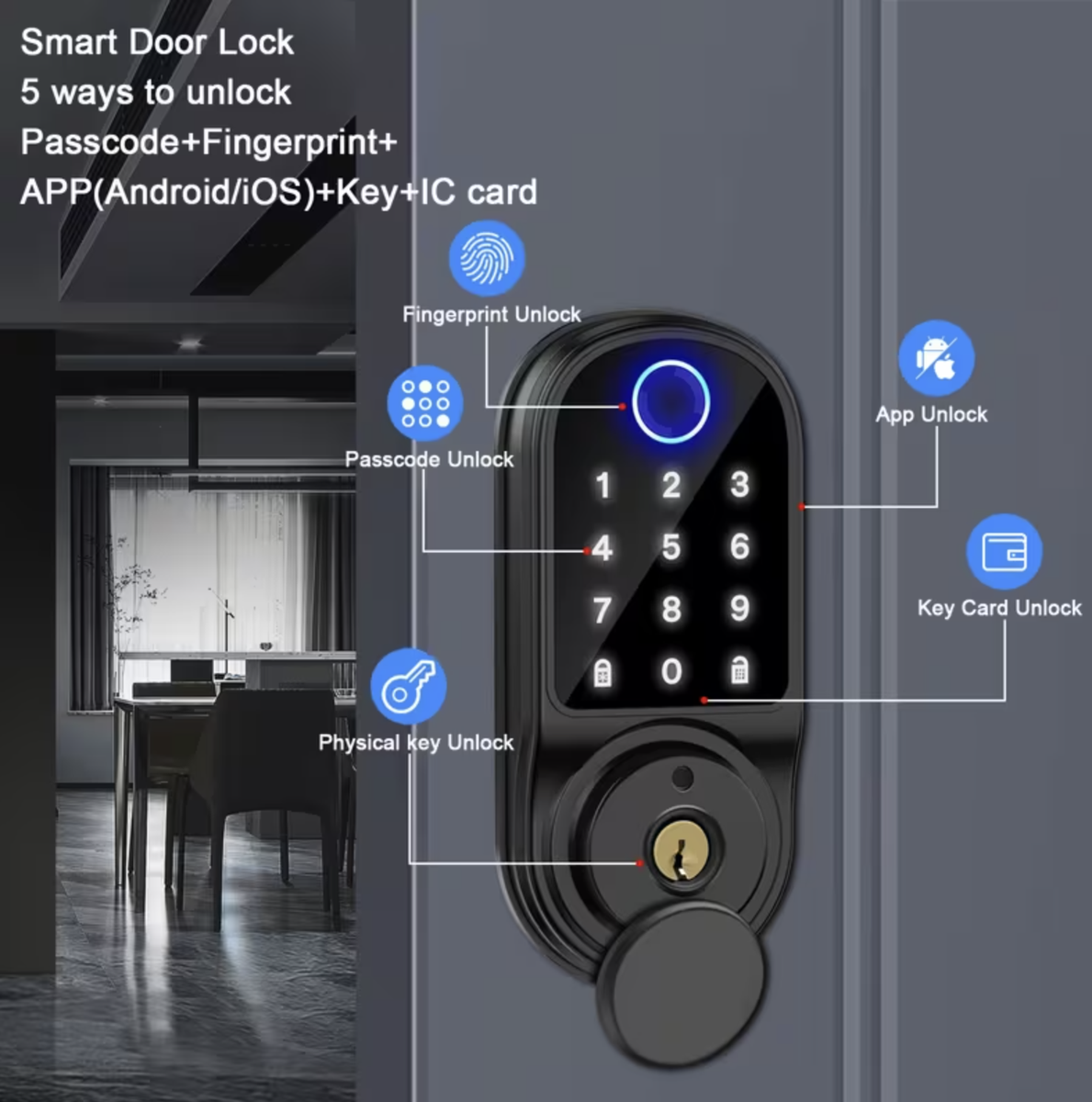 Smart Lock Keyless Entry- DIY