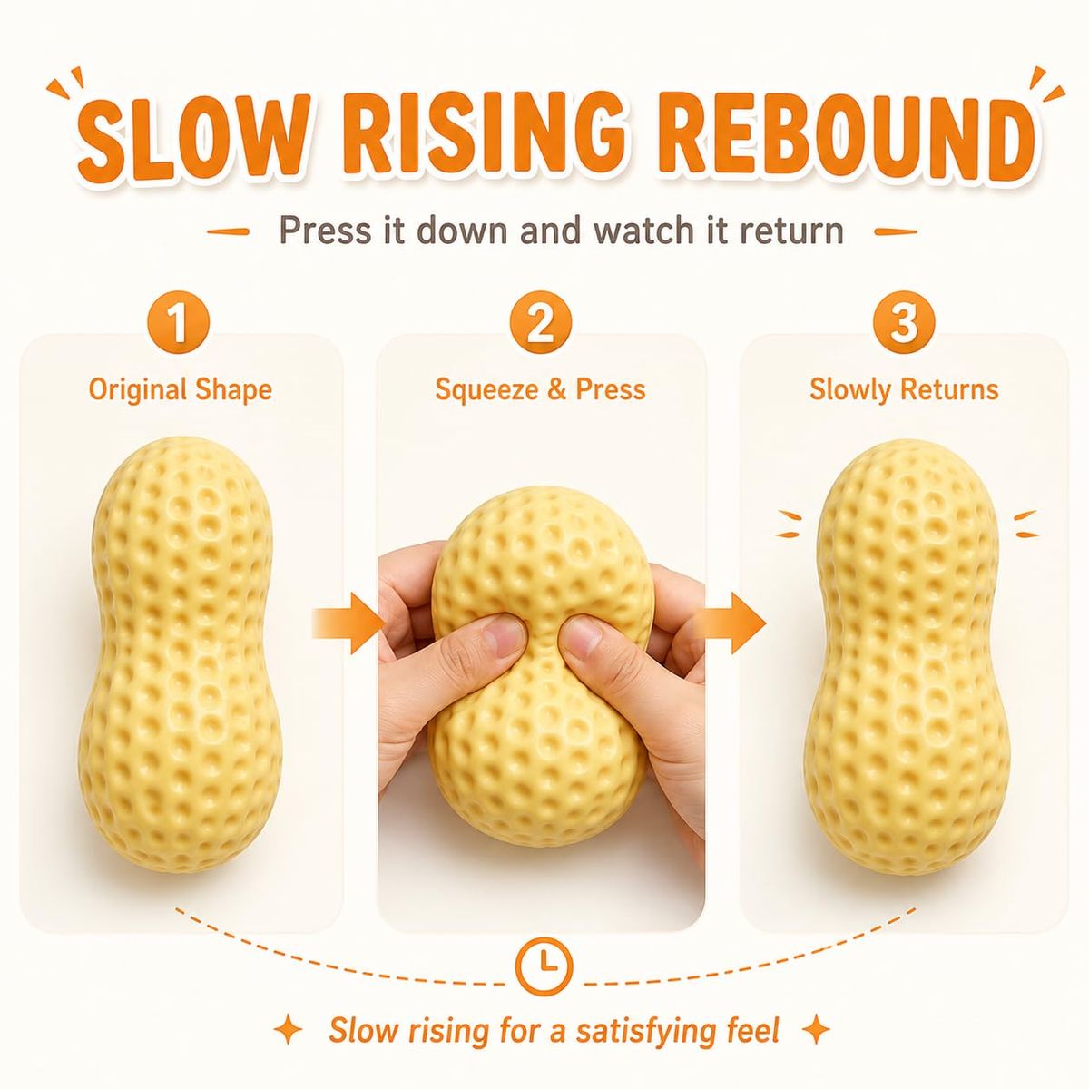 2 Pieces Vilico Peanut Squishy Toys,Slow Rising Squeeze Sensory Stress Toys