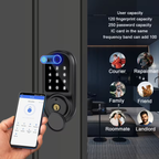Smart Lock Keyless Entry- DIY