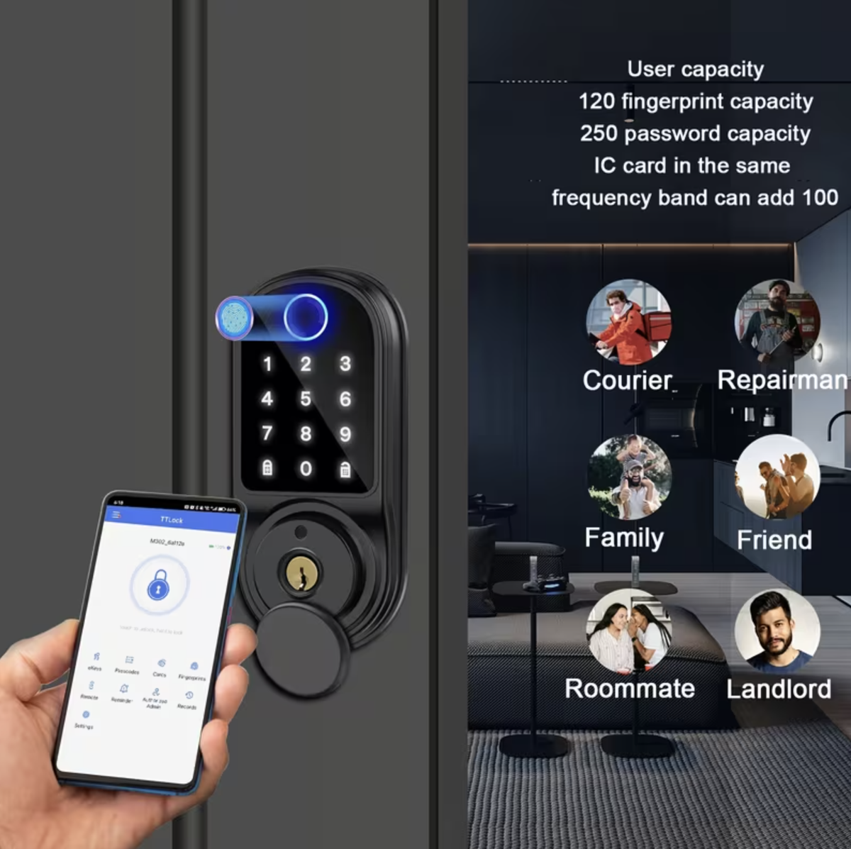 Smart Lock Keyless Entry- DIY