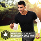 White Sports Sleeve - Warmers