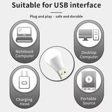 XO - Y1 - Mini Energy Efficient USB LED Light For Home / Office Use - White