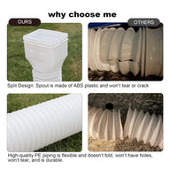 2-Pack Rain Gutter Downspout Extensions Flexible, Drain Downspout Extender