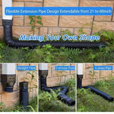 Gutter Downspout Extension