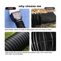 2-Pack Rain Gutter Downspout Extensions Flexible, Drain Downspout Extender
