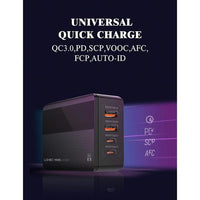 Fast Charging Hub Adapter 65Watt with 2 USB+2 Type C Port-(A4808Q)-LDNIO