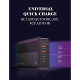 Fast Charging Hub Adapter 65Watt with 2 USB+2 Type C Port-(A4808Q)-LDNIO