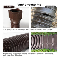 2-Pack Rain Gutter Downspout Extensions Flexible, Drain Downspout Extender
