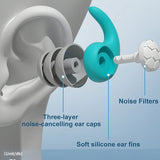 CABS - Block out snoring-Silicone earplugs